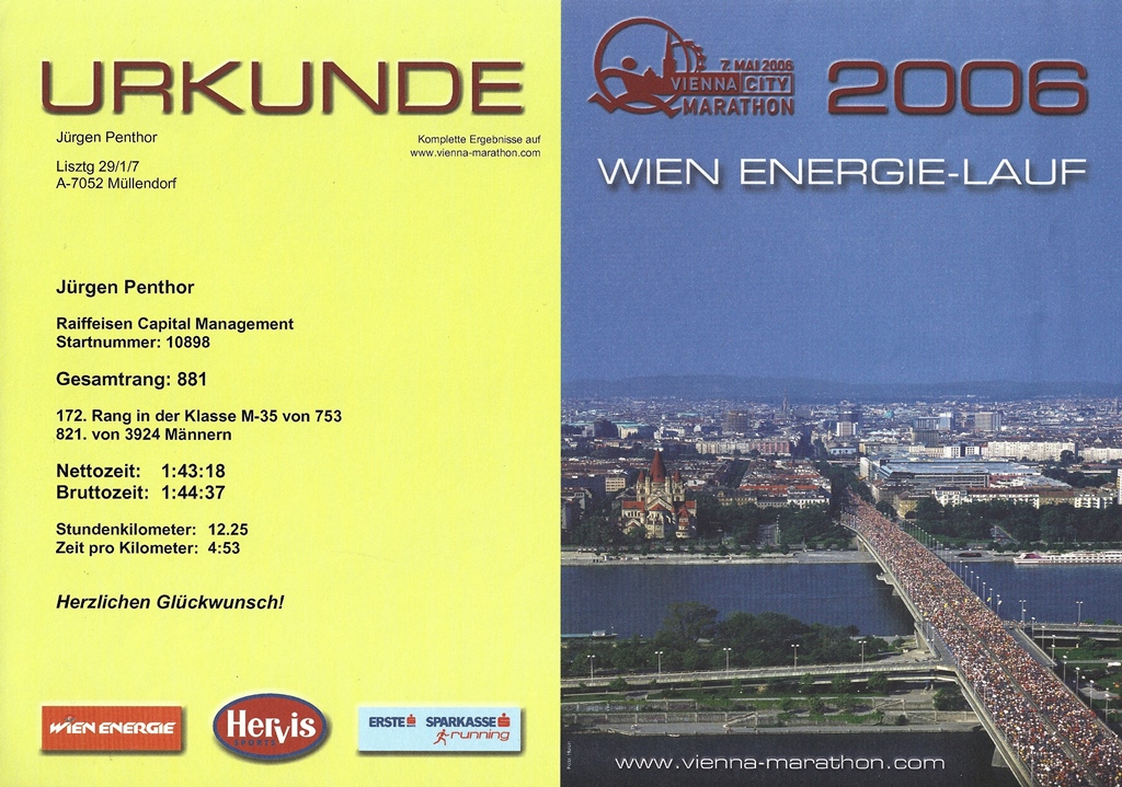 Urkunde VCM-HM 2006